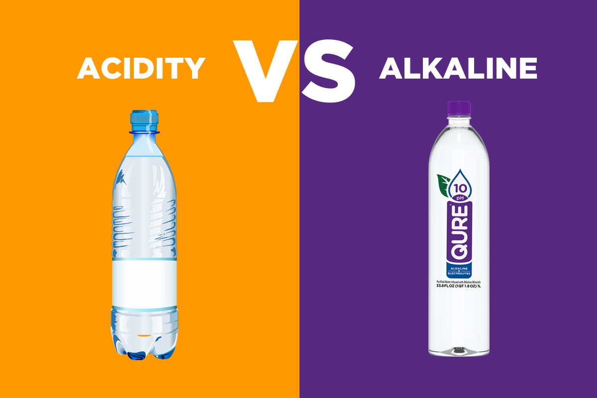 Acidity bottled water versus QURE alkaline bottled water