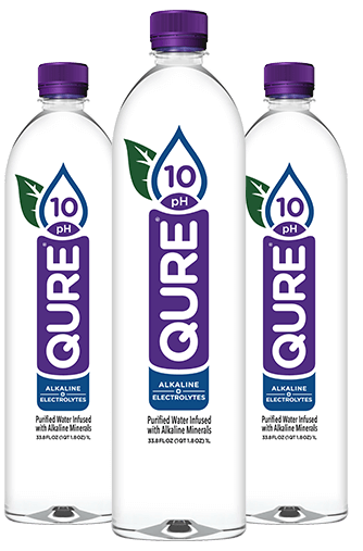 Qure Alkaline Water Bottles for Blog